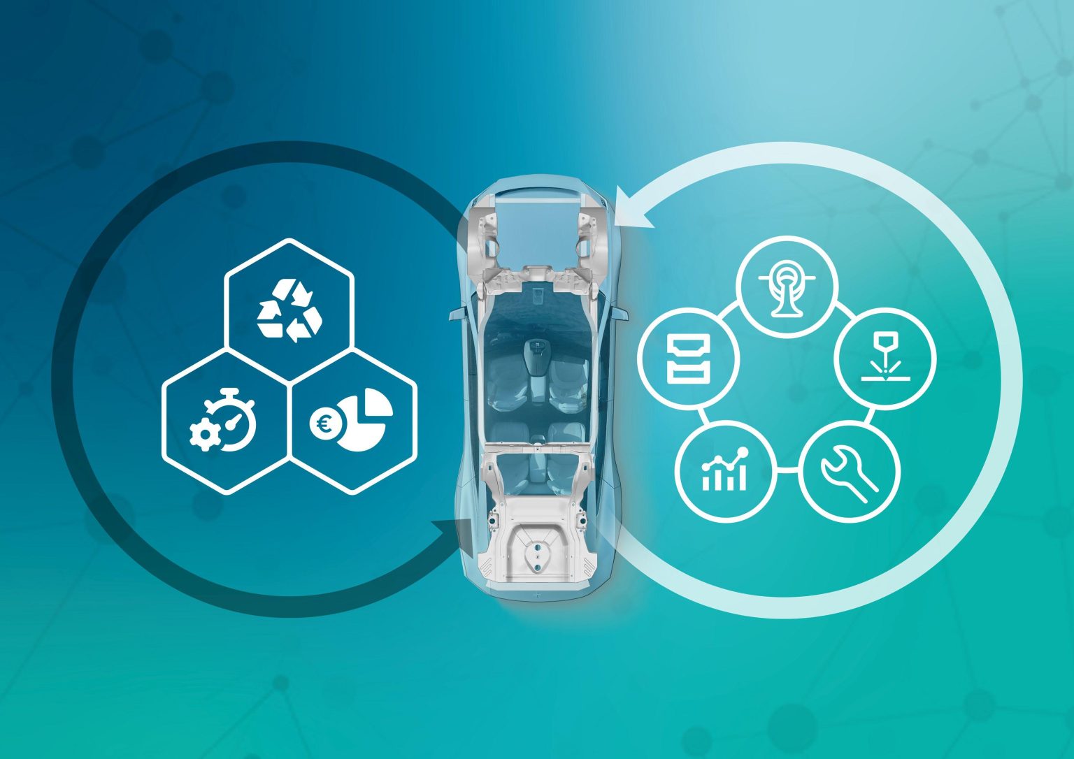 Latest Developments in the Automotive Industry: October 2023 Latest Developments in the Automotive Industry: October 2023