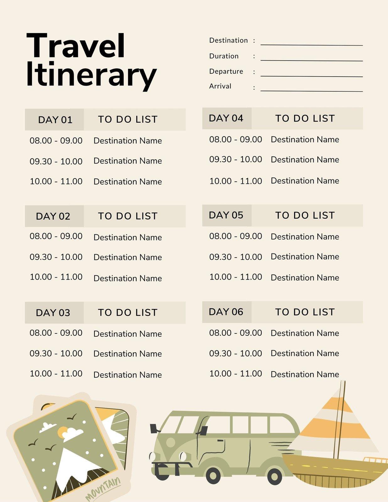 Planning Your ⁣Itinerary for Maximum Efficiency