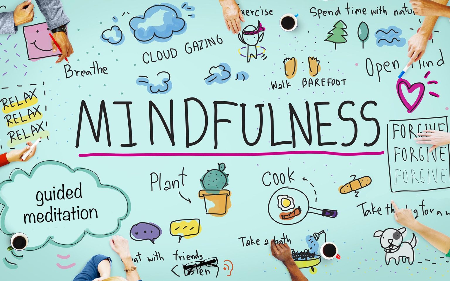 Exploring Mindfulness: A Pathway to Enhanced Health and Well-Being Exploring Mindfulness: A Pathway to Enhanced Health and Well-Being