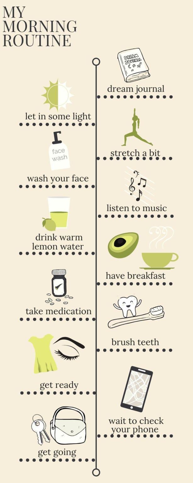 Crafting Your Ideal Morning: Steps to a Healthier Routine Crafting Your Ideal Morning: Steps to a Healthier Routine