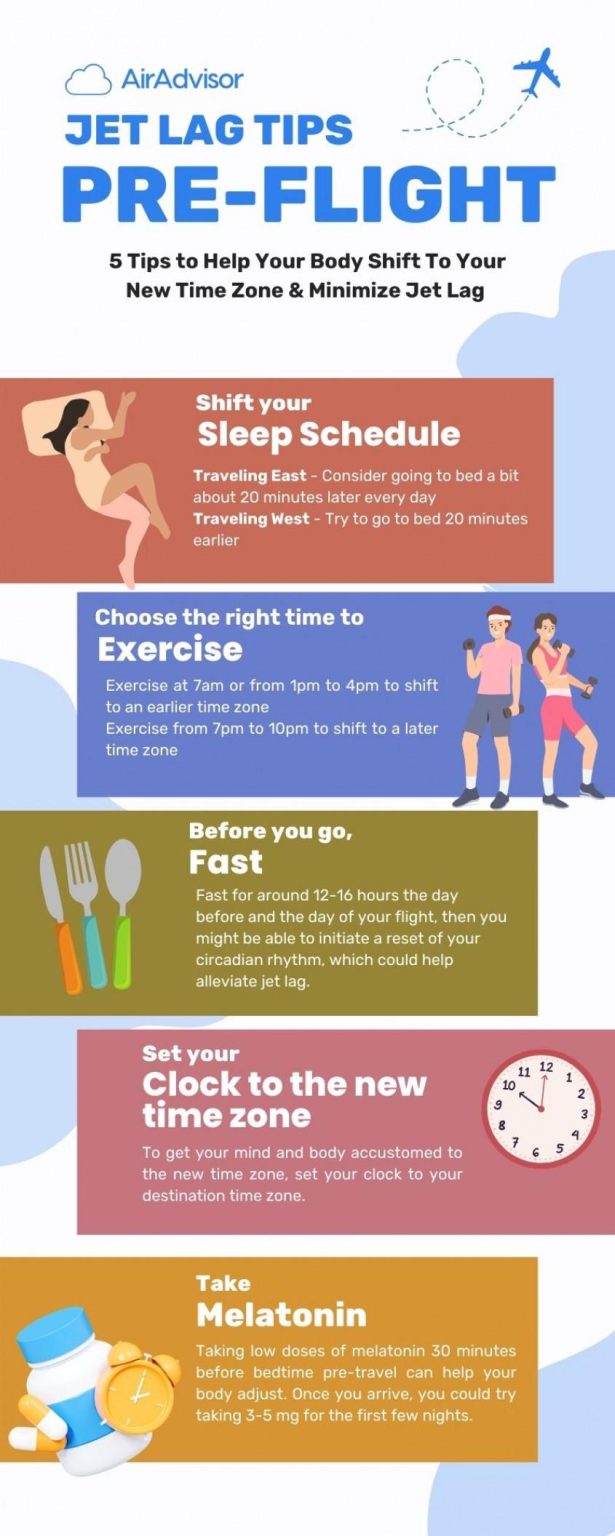 Practical Tips to Prevent Jet Lag While Traveling Practical Tips to Prevent Jet Lag While Traveling