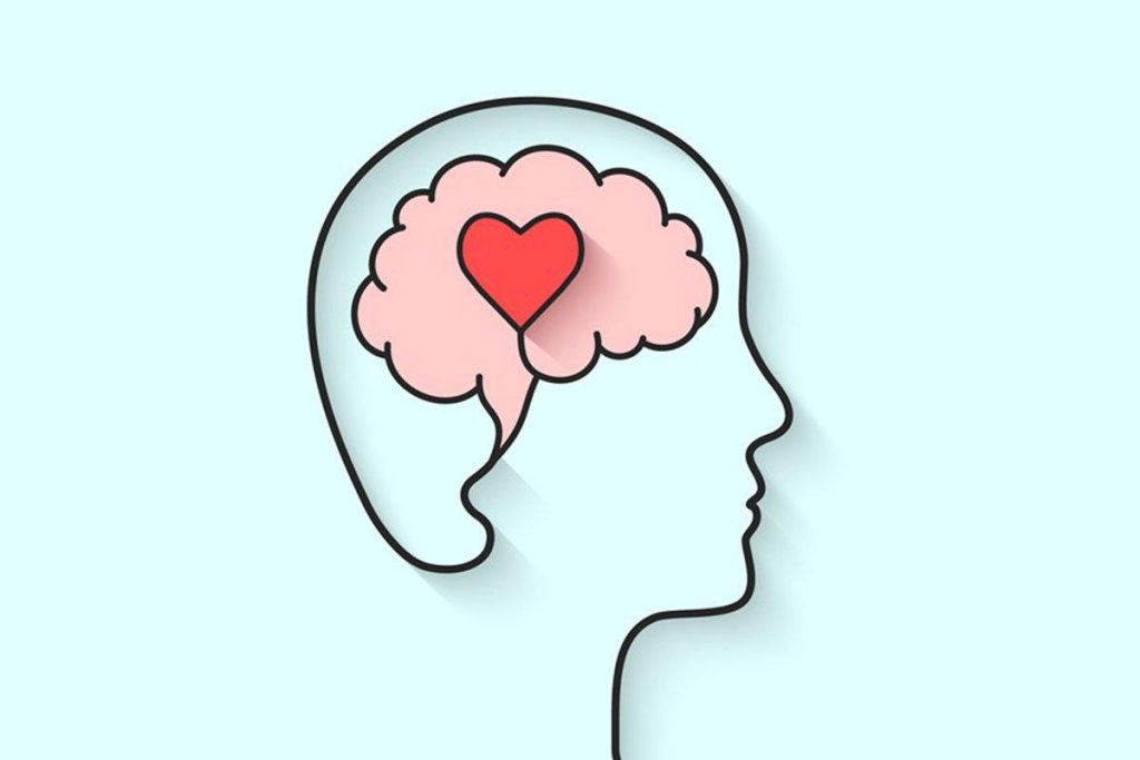 The Profound Link Between Mental and Physical Well-Being The Profound Link Between Mental and Physical Well-Being