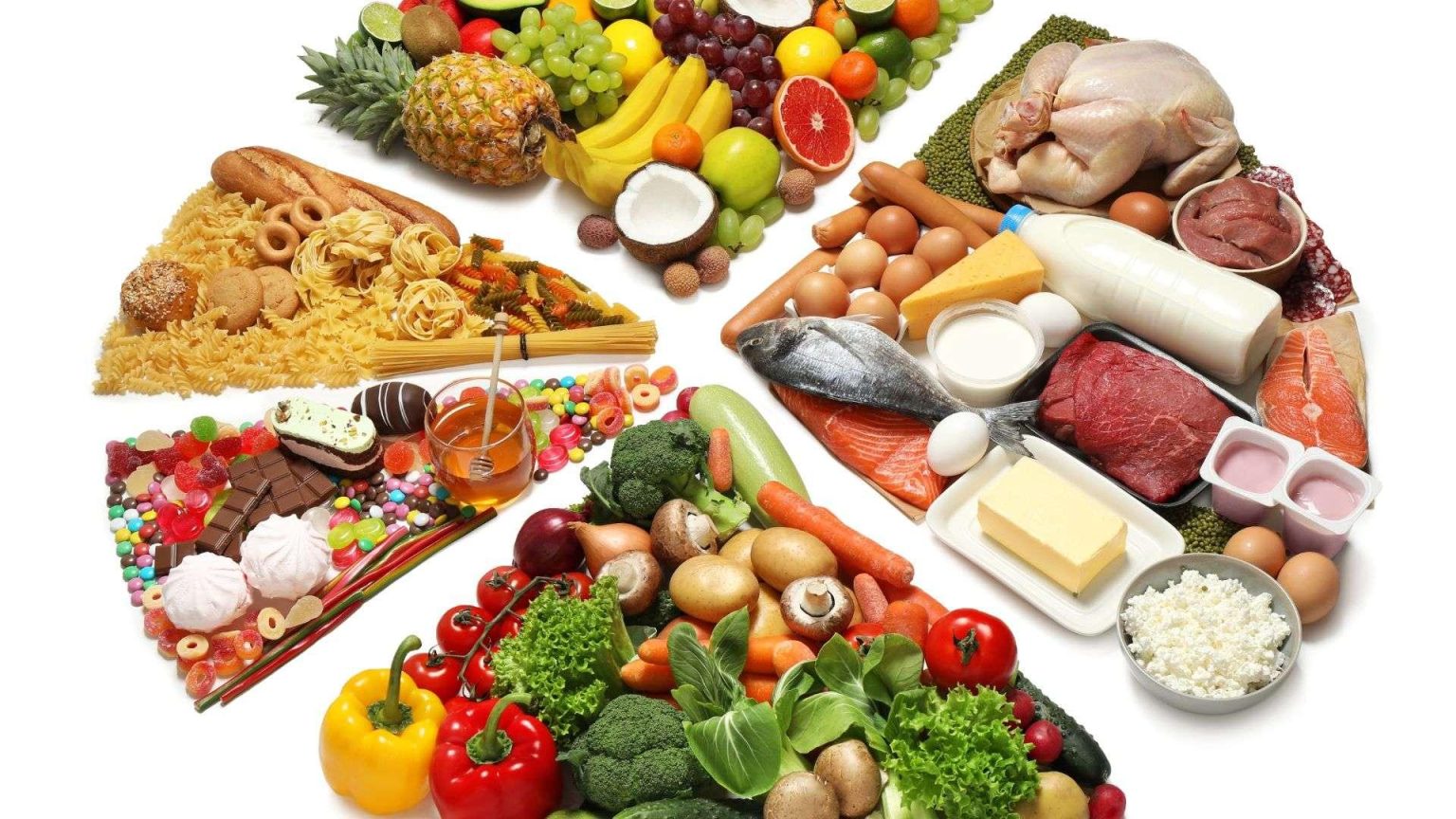 Crafting the Perfect Balanced Diet: A Comprehensive Guide Crafting the Perfect Balanced Diet: A Comprehensive Guide