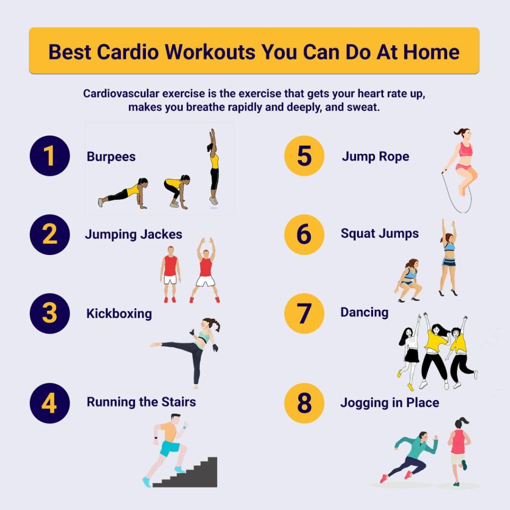 Boost Your Heart Health: Embrace Cardiovascular Exercise! Boost Your Heart Health: Embrace Cardiovascular Exercise!