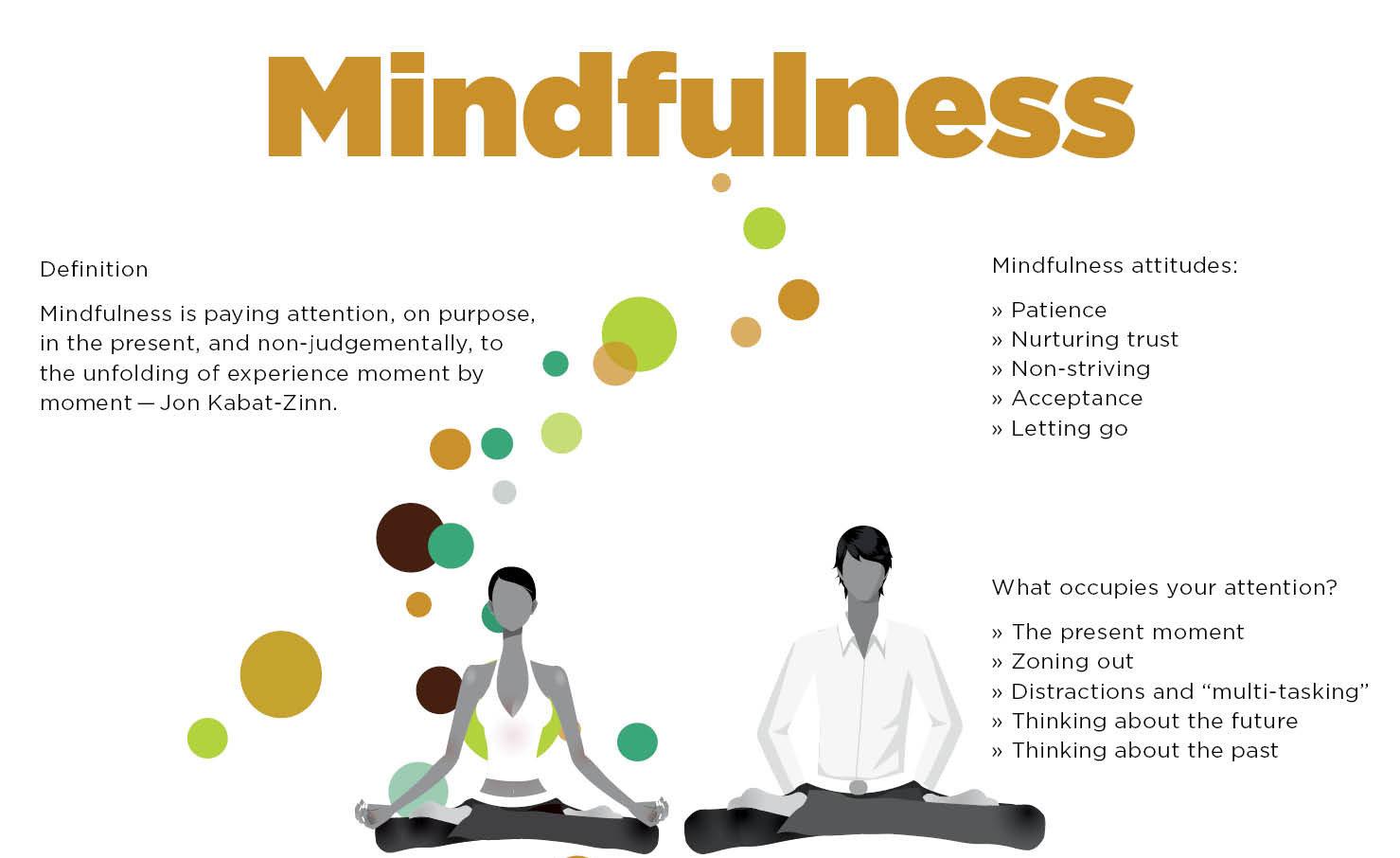 Exploring the Core Principles of Mindfulness in Daily Life