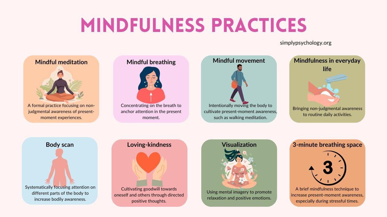 Incorporating Mindfulness Practices to Cultivate a Focused Start