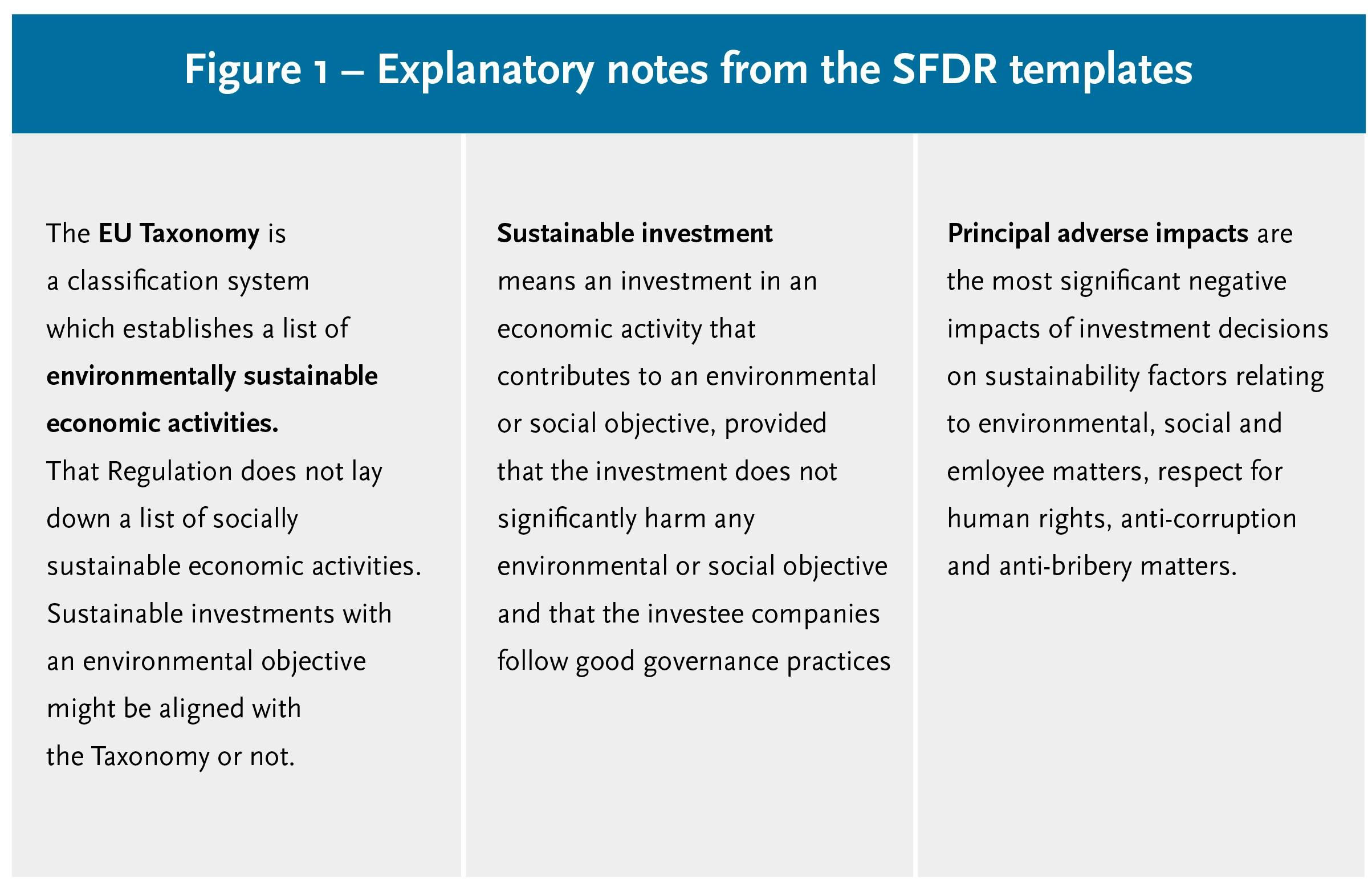 Sustainable Insurance Practices for a Changing World