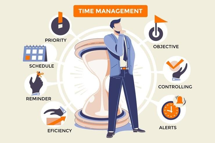 Strategies for Effective Time Management to Enhance Well-being