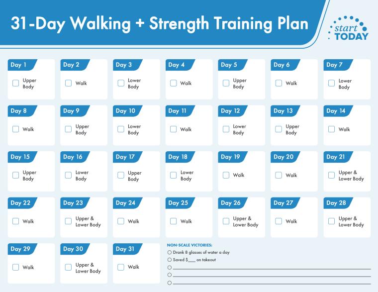 Establishing a Consistent Training Routine