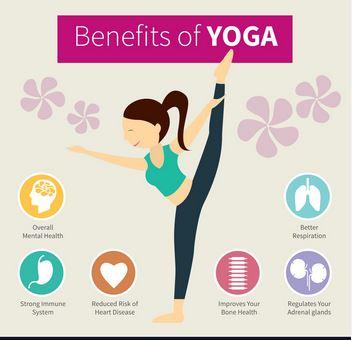 Understanding the Physical Benefits of Yoga for Overall Health