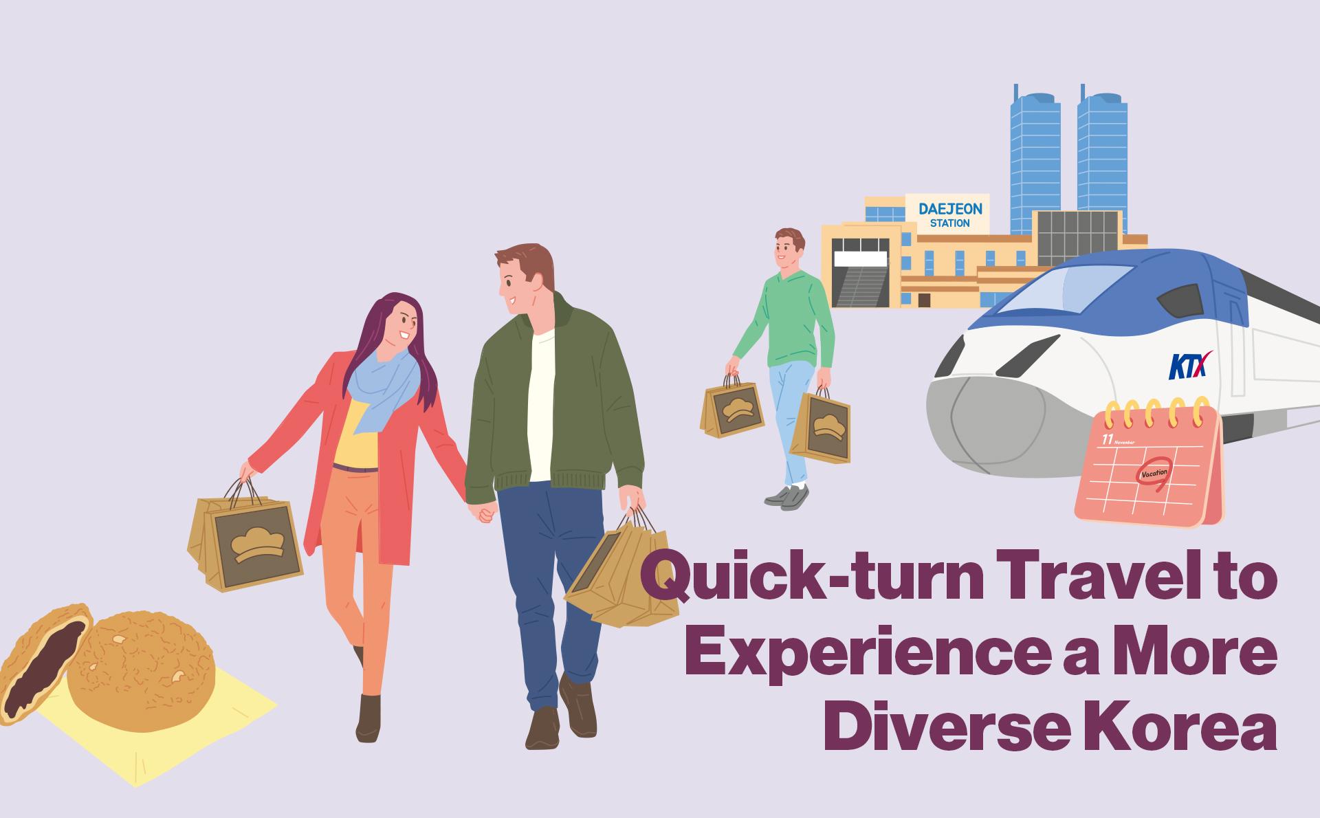 Choosing ⁢Destinations That Offer⁤ Quick Experiences