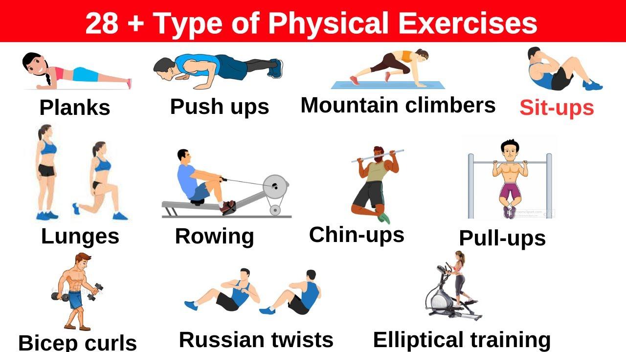 Choosing the Right Types of Exercise for Your Lifestyle