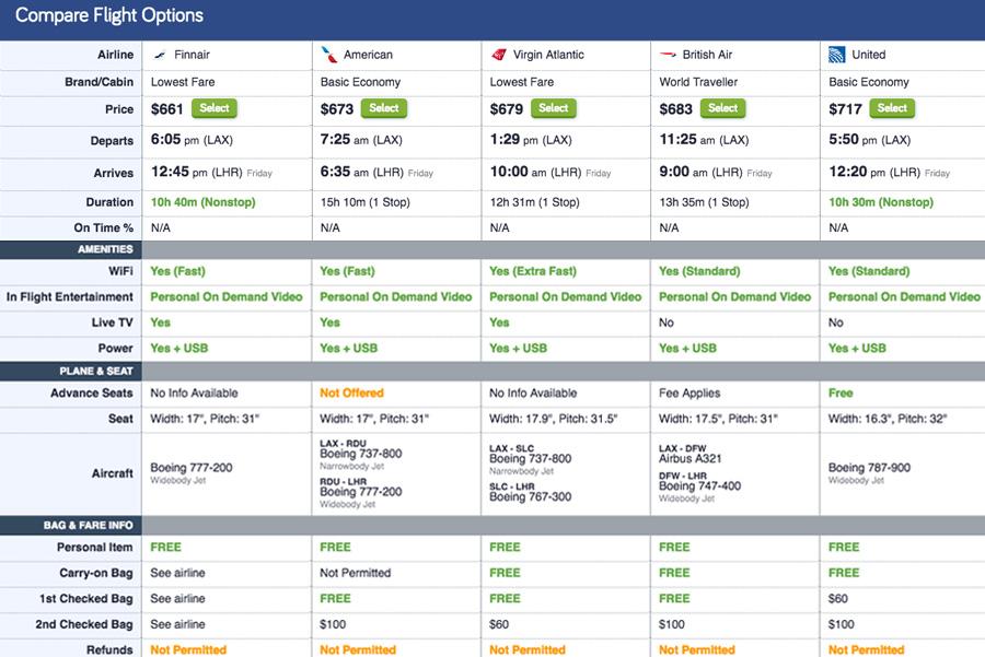 Utilizing Flight Comparison Tools Effectively